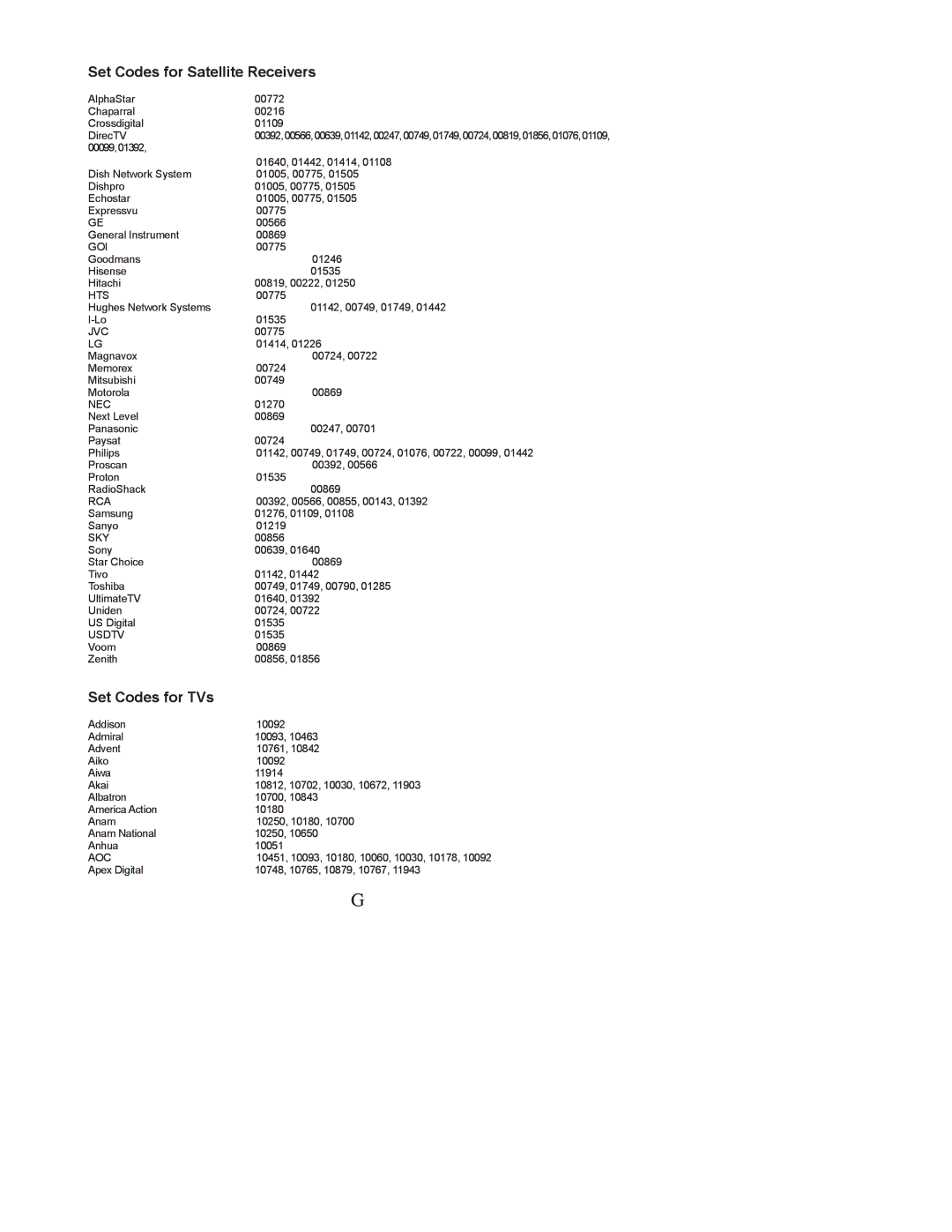 Polaroid FLX-3702, FLX-2602, FLX-3202 manual Set Codes for Satellite Receivers, Set Codes for TVs 