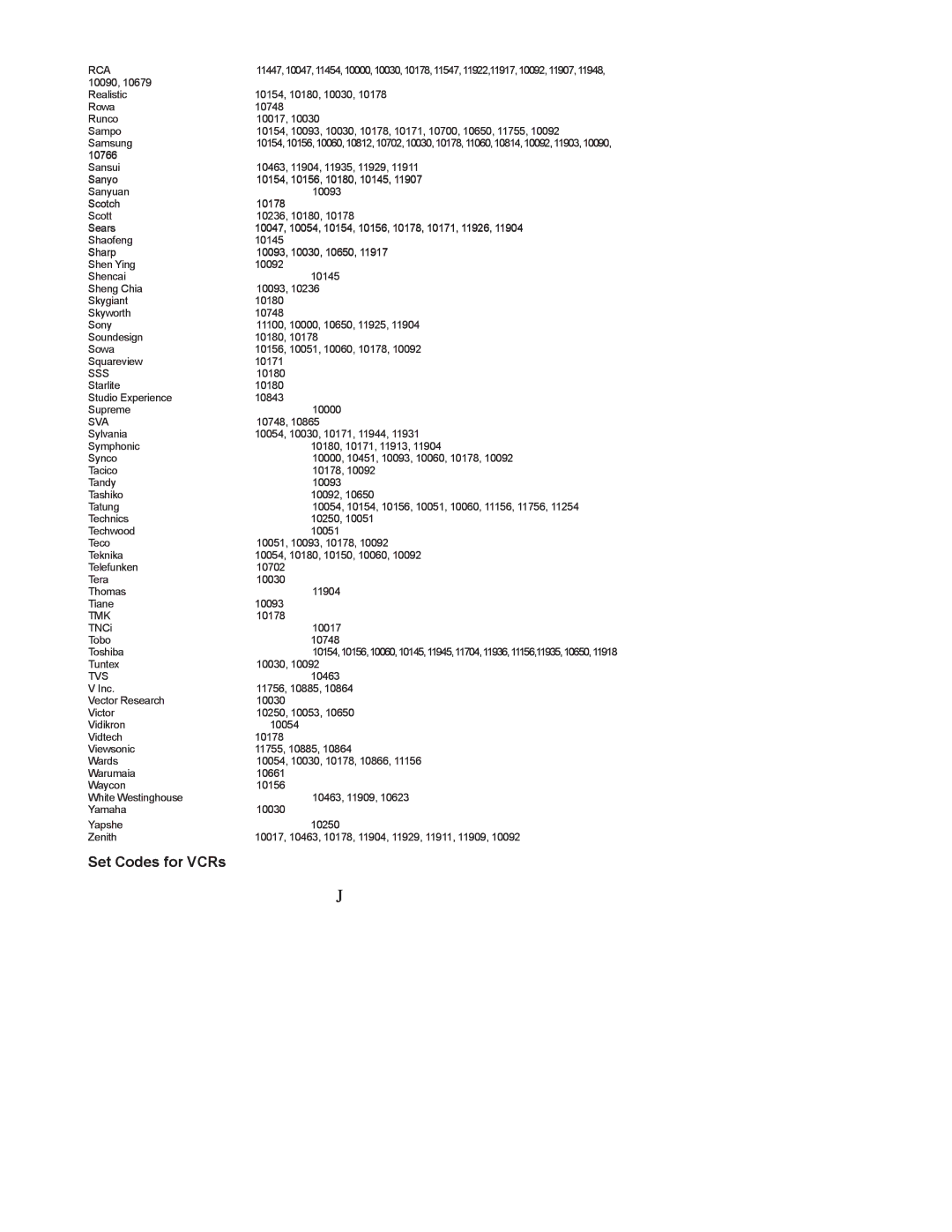 Polaroid FLX-3702, FLX-2602, FLX-3202 manual Set Codes for VCRs, Sss, Tmk, Tvs 