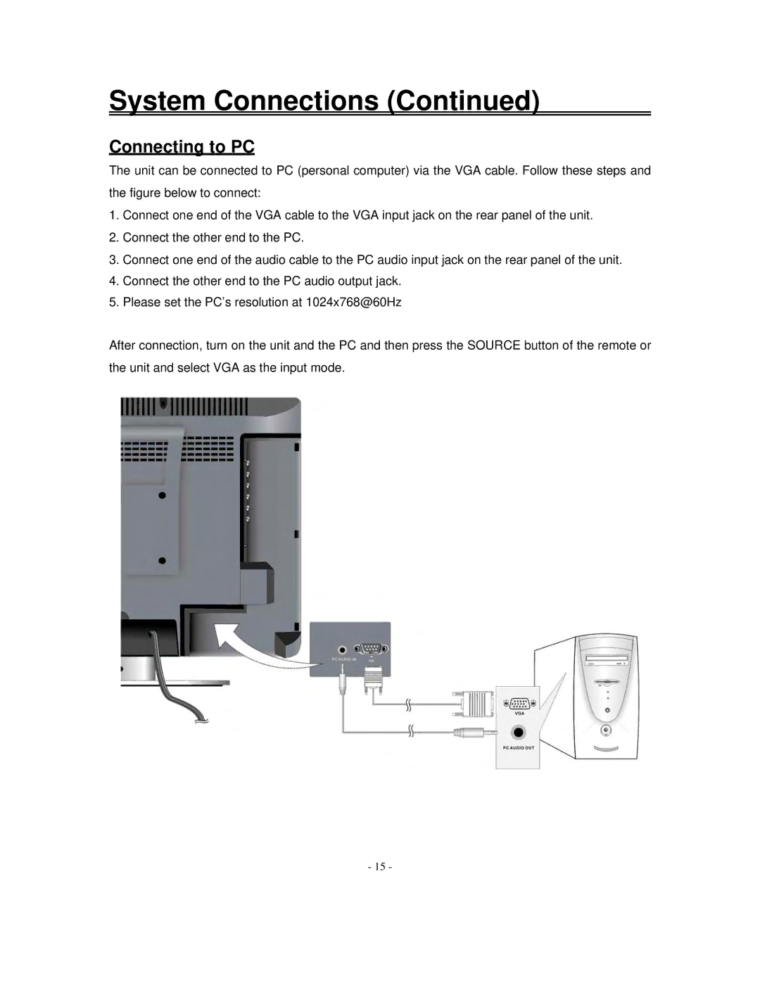 Polaroid FXM-1511C manual Connecting to PC 