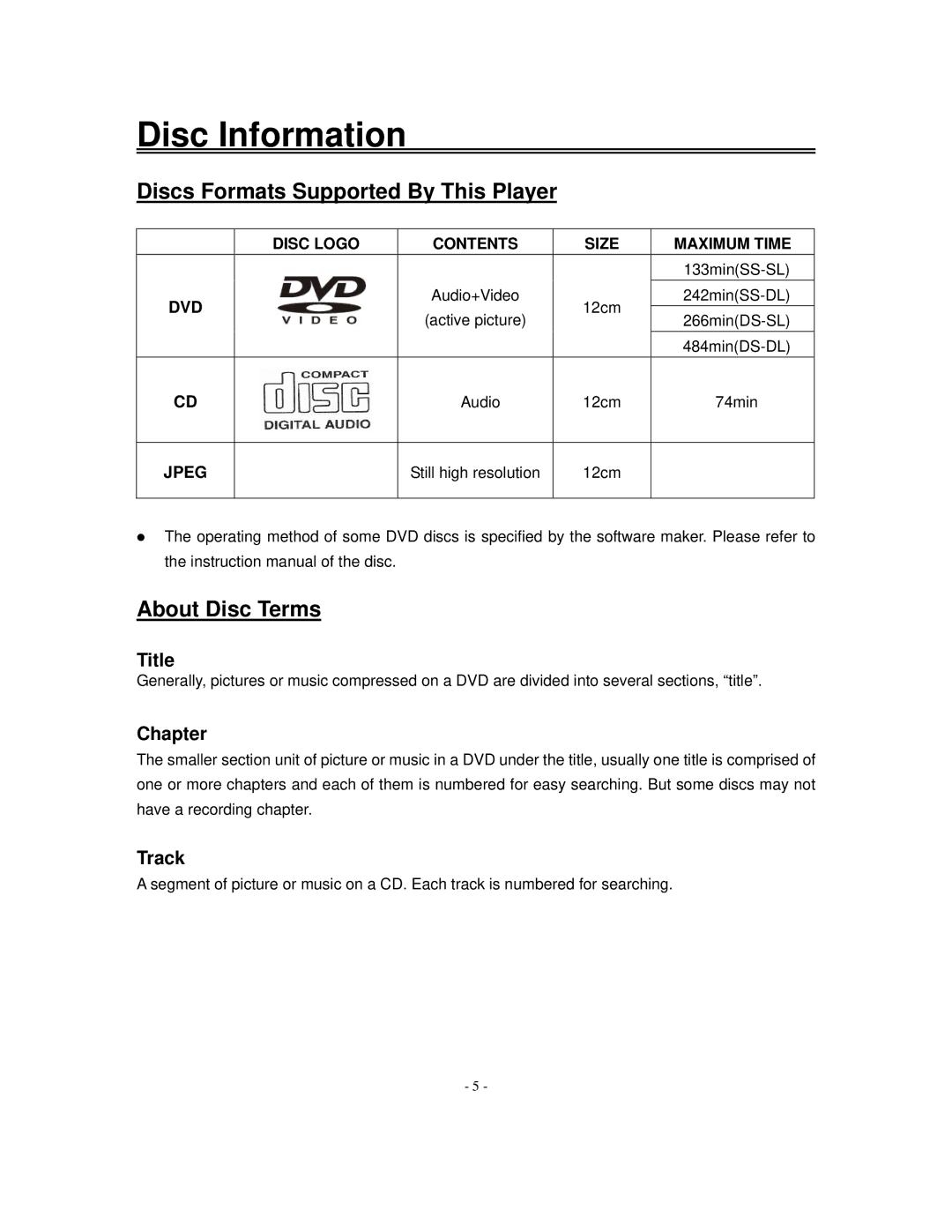 Polaroid FXM-1511C manual Disc Information, Discs Formats Supported By This Player, About Disc Terms 