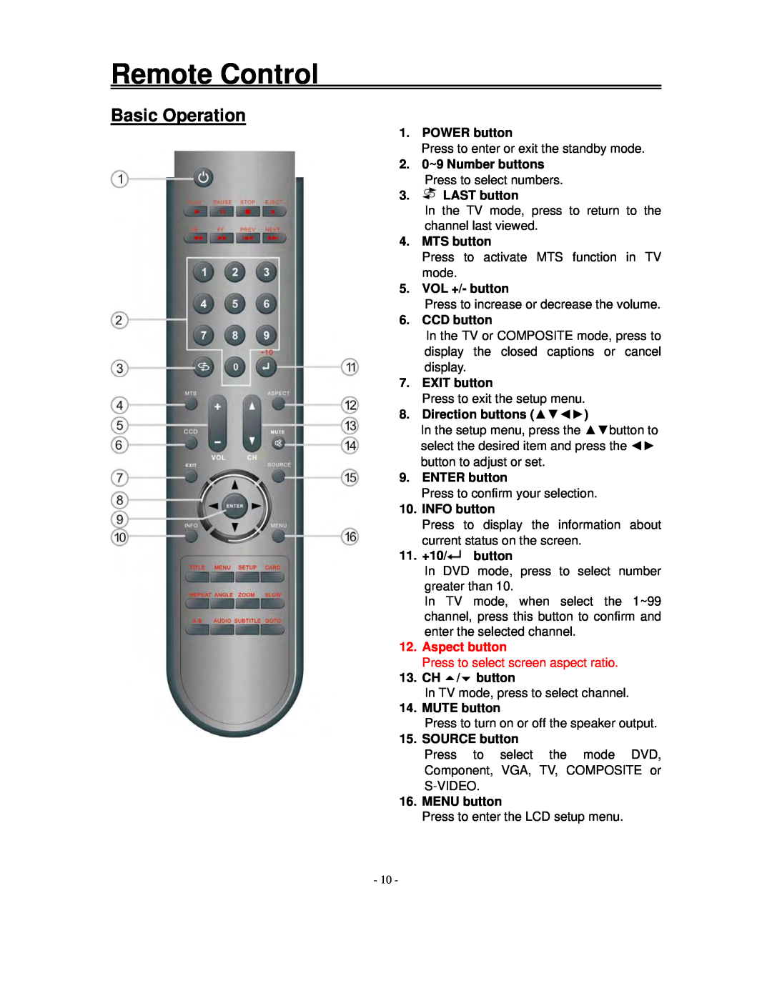 Polaroid FXM-1911C Basic Operation, Remote Control, POWER button, MTS button, VOL +/- button, CCD button, EXIT button 