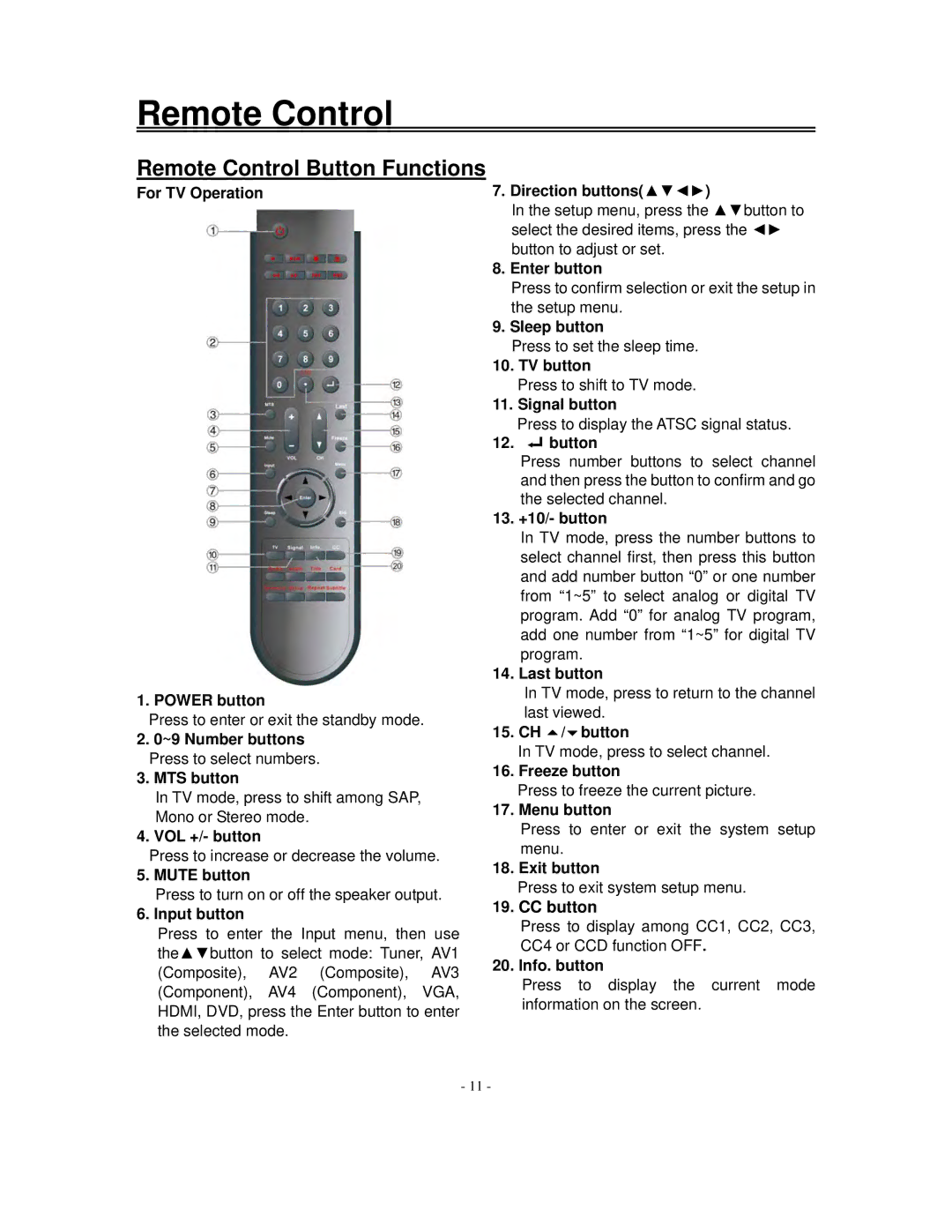 Polaroid FXM-2611C For TV Operation Power button, ~9 Number buttons Press to select numbers MTS button, VOL +/- button 