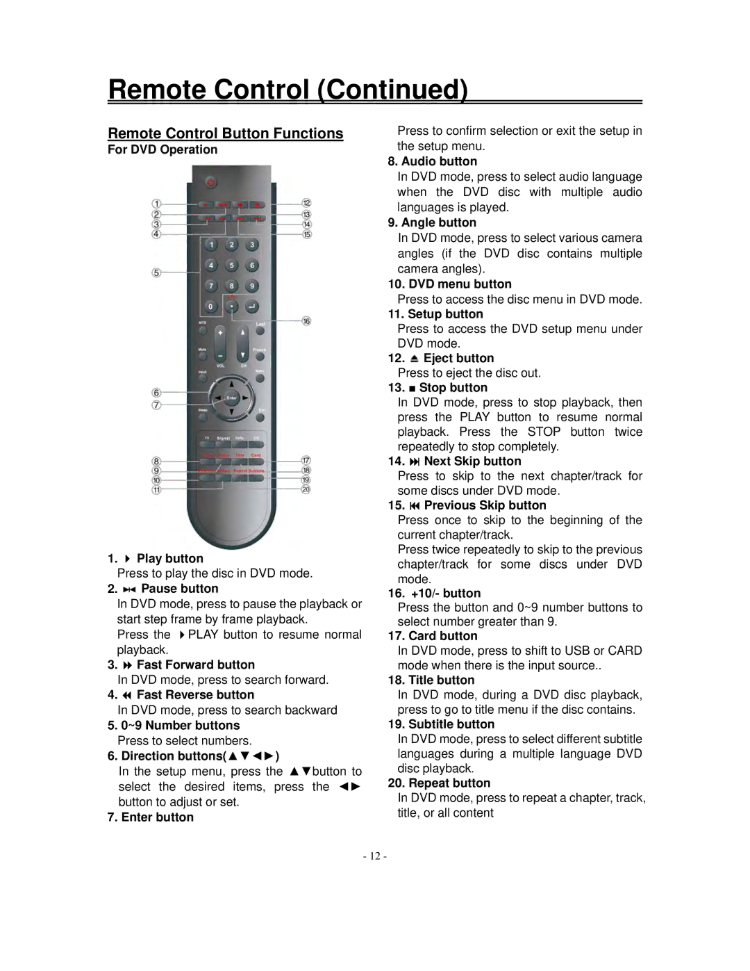 Polaroid FXM-2611C For DVD Operation Play button, Pause button, Fast Forward button, Fast Reverse button, Audio button 