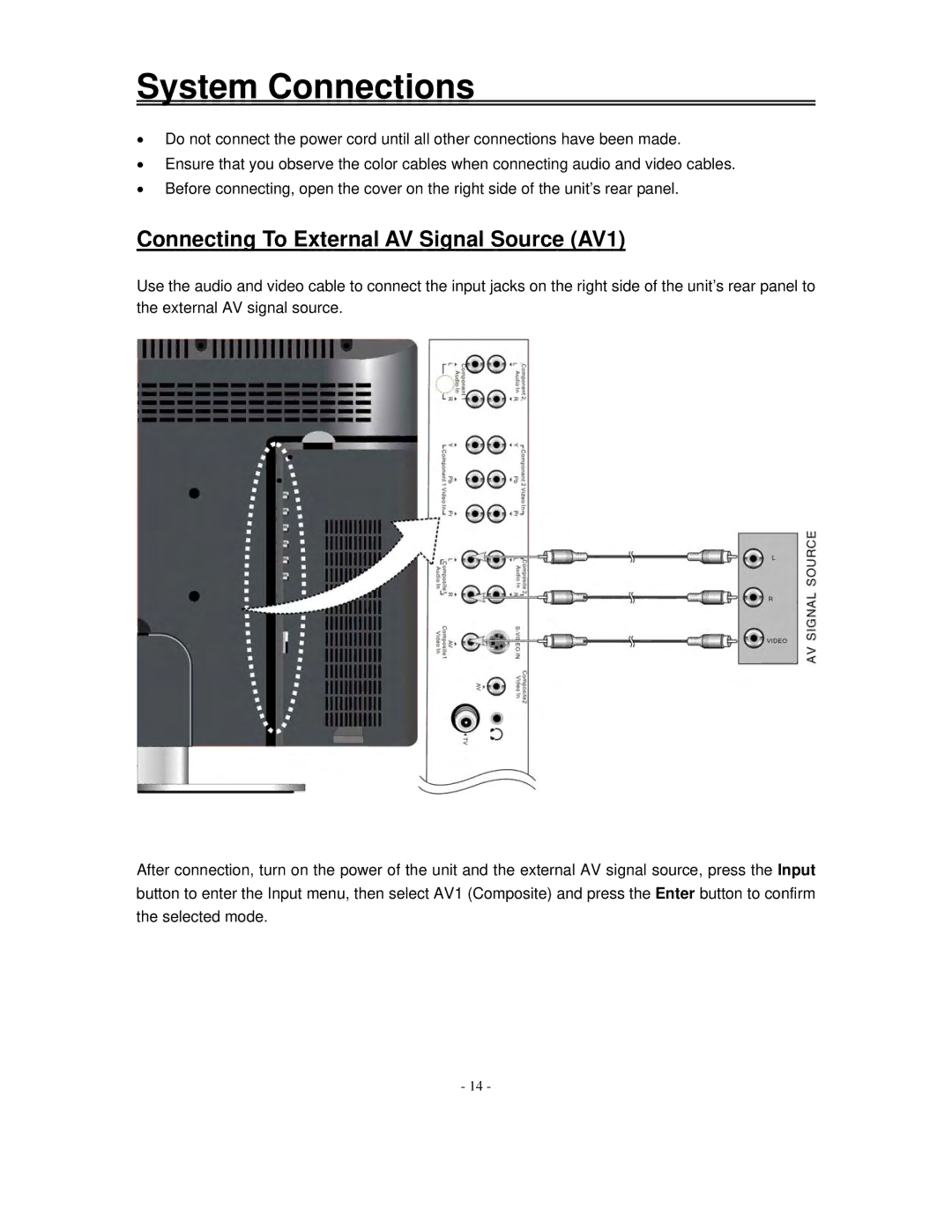 Polaroid FXM-2611C manual System Connections, Connecting To External AV Signal Source AV1 