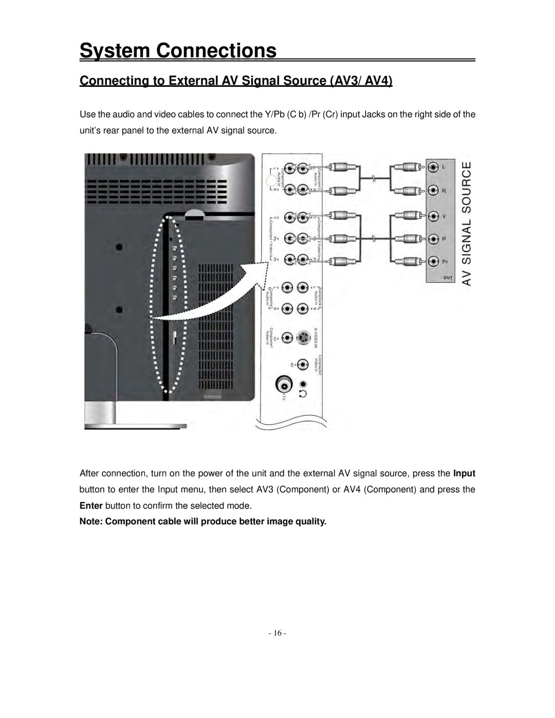 Polaroid FXM-2611C manual Connecting to External AV Signal Source AV3/ AV4 