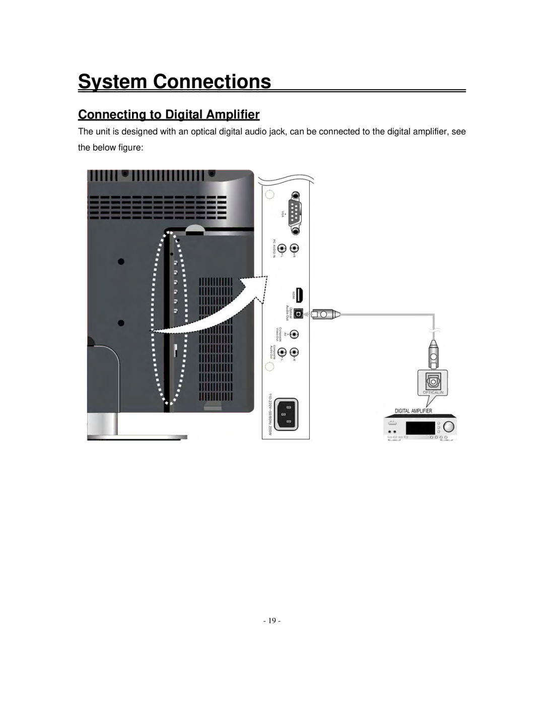 Polaroid FXM-2611C manual Connecting to Digital Amplifier 