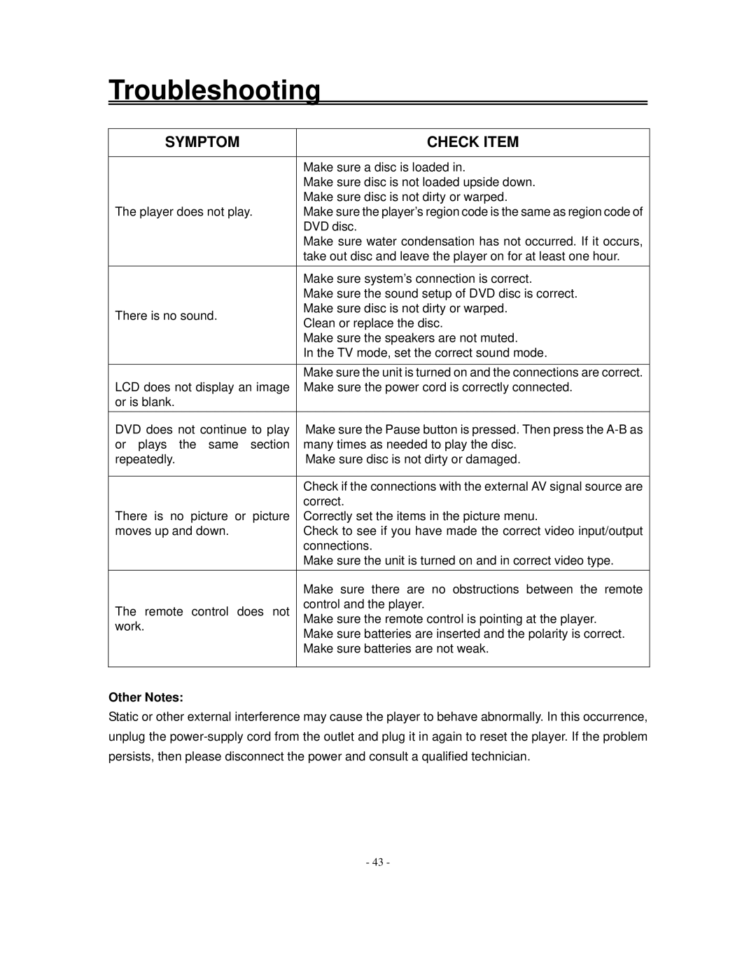 Polaroid FXM-2611C manual Troubleshooting, Other Notes 