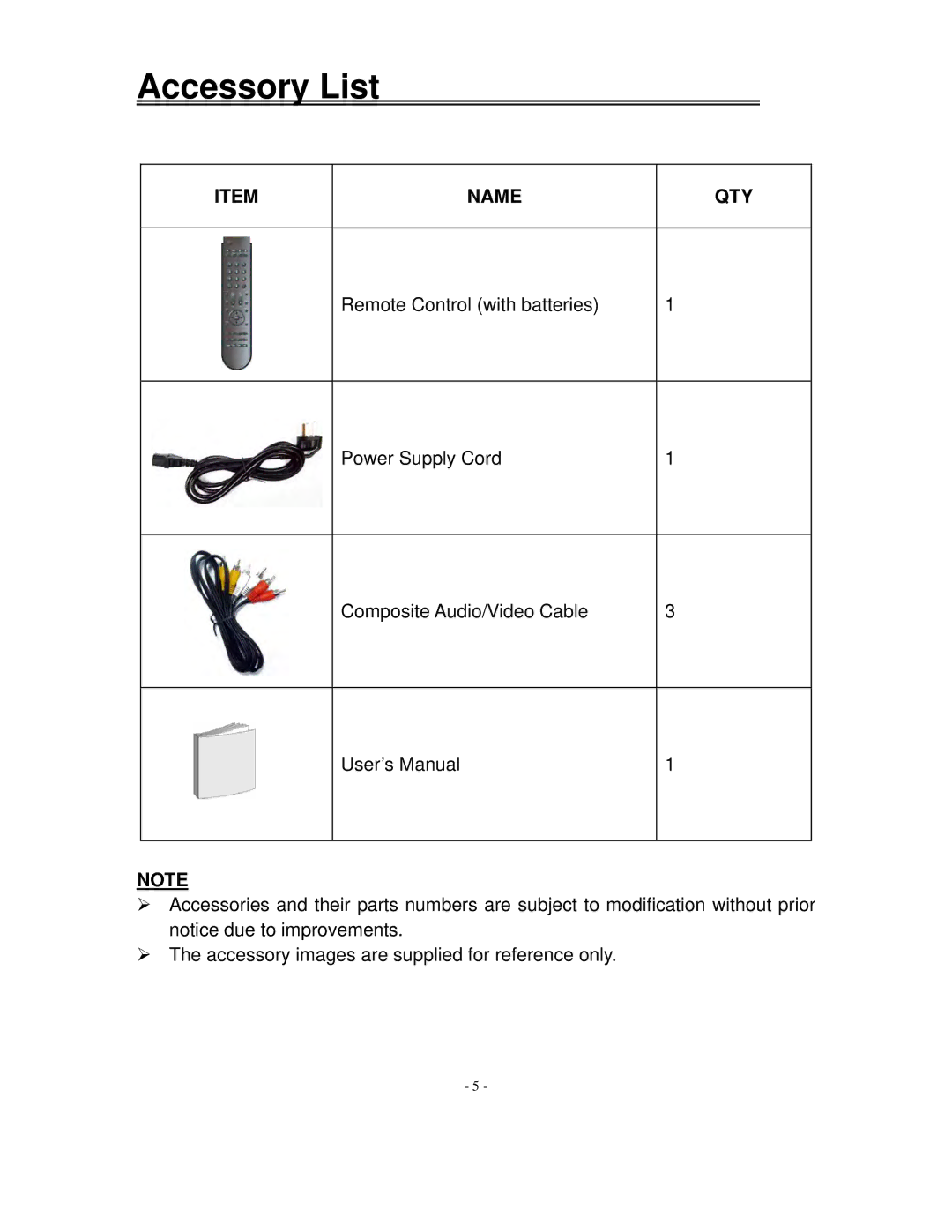 Polaroid FXM-2611C manual Accessory List, Qty 