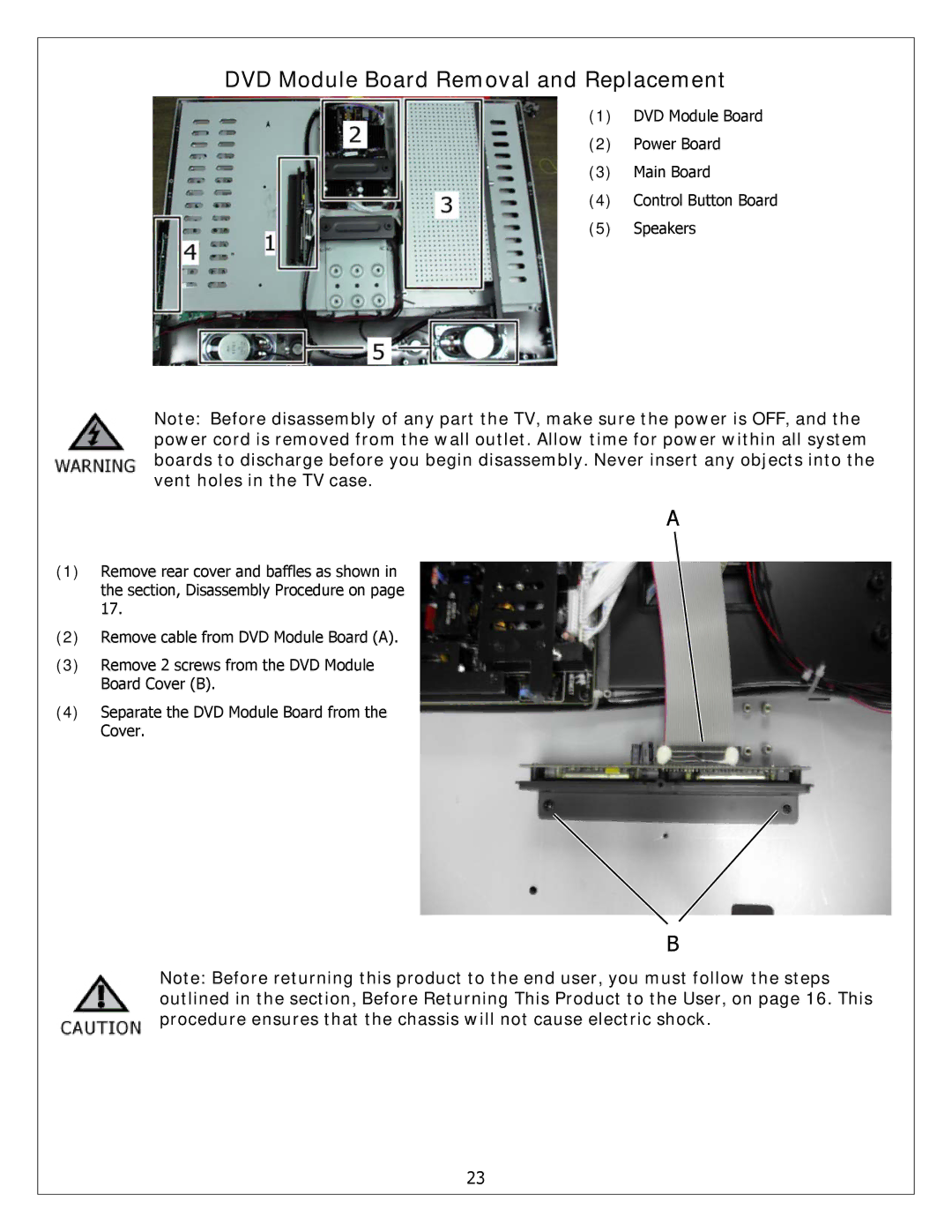 Polaroid FXM-2611C service manual DVD Module Board Removal and Replacement 