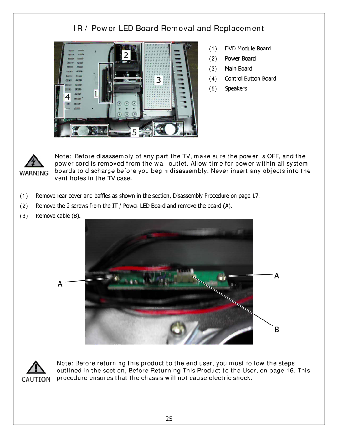 Polaroid FXM-2611C service manual IR / Power LED Board Removal and Replacement 