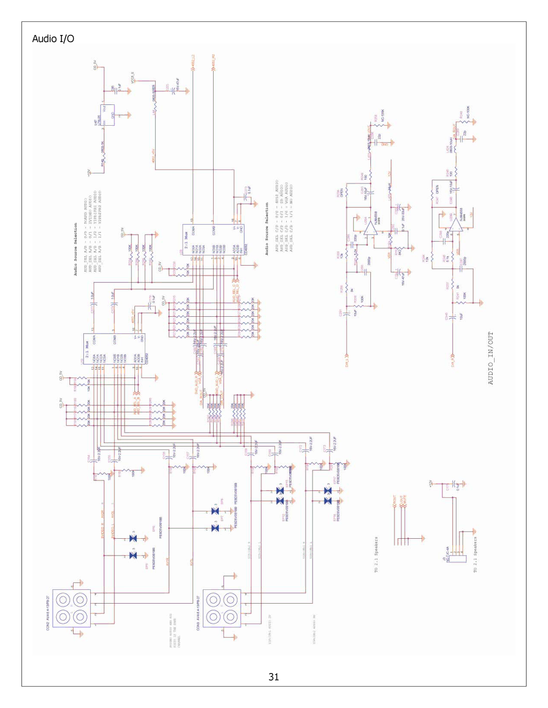 Polaroid FXM-2611C service manual Audio I/O 