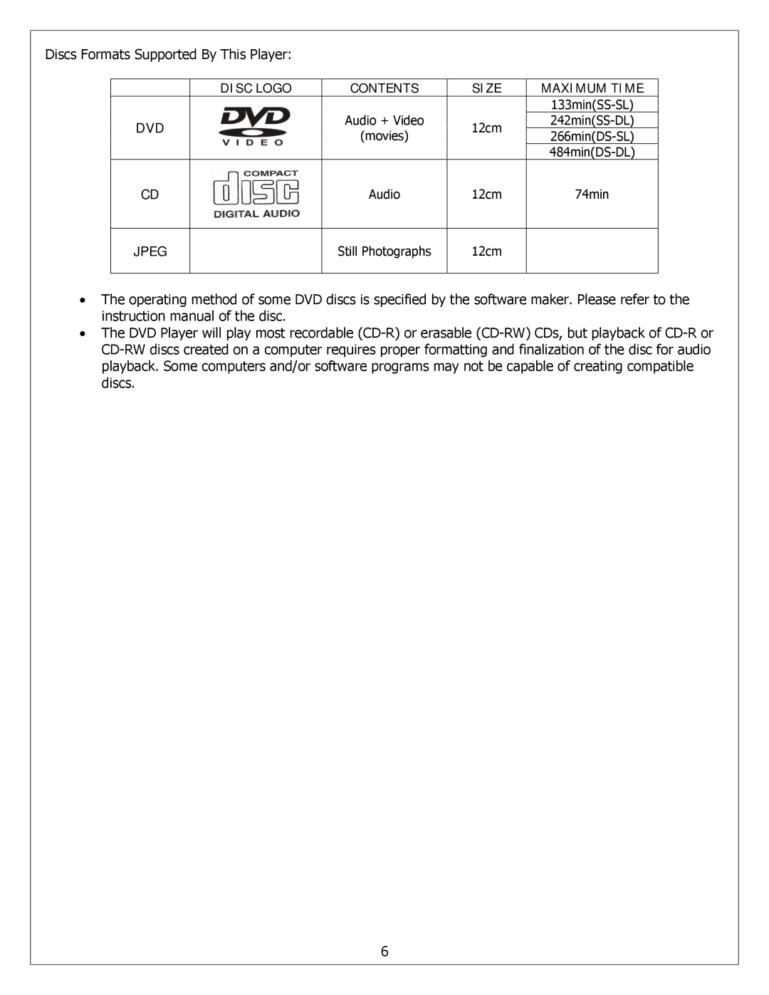 Polaroid FXM-2611C service manual Discs Formats Supported By This Player 