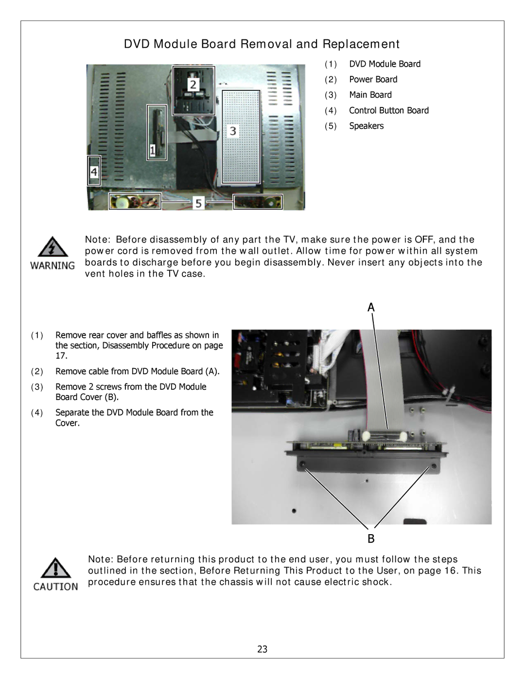 Polaroid FXX-321C, FXM-3211C service manual DVD Module Board Removal and Replacement 