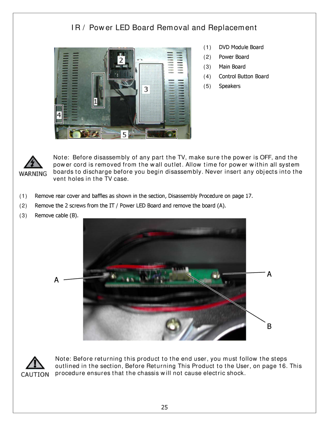 Polaroid FXX-321C, FXM-3211C service manual IR / Power LED Board Removal and Replacement 