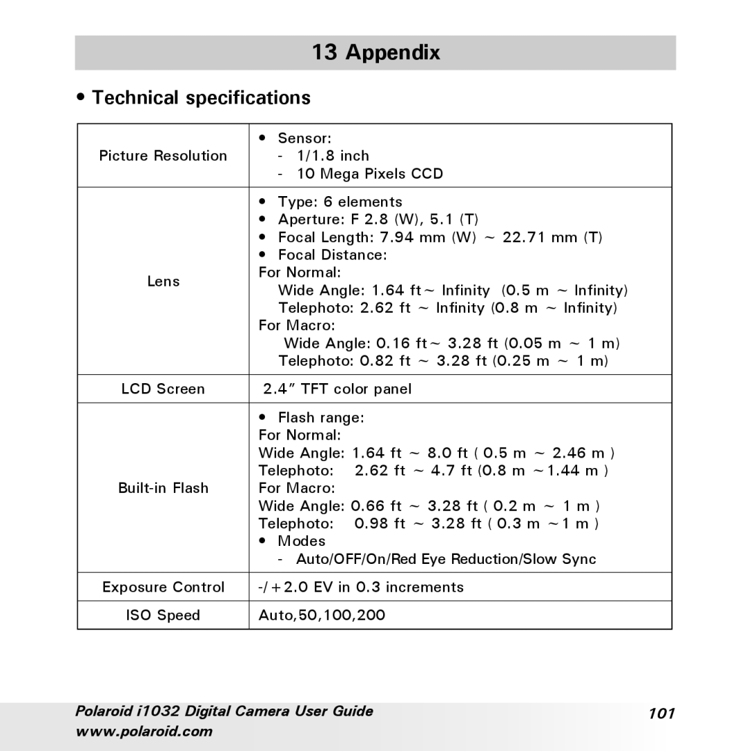 Polaroid i1032 manual Appendix, Technical specifications 