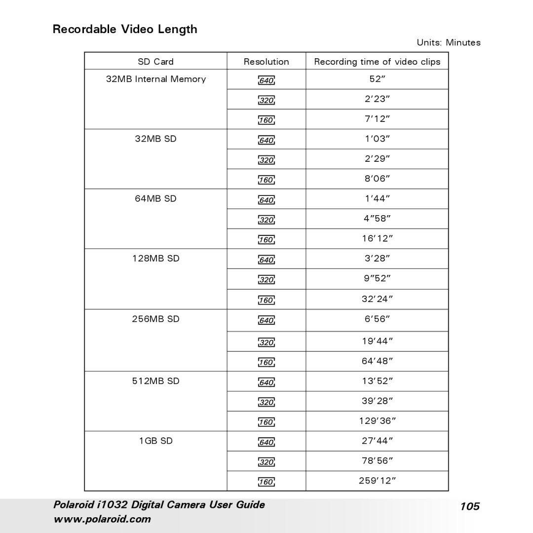 Polaroid manual Recordable Video Length, Polaroid i1032 Digital Camera User Guide 105 