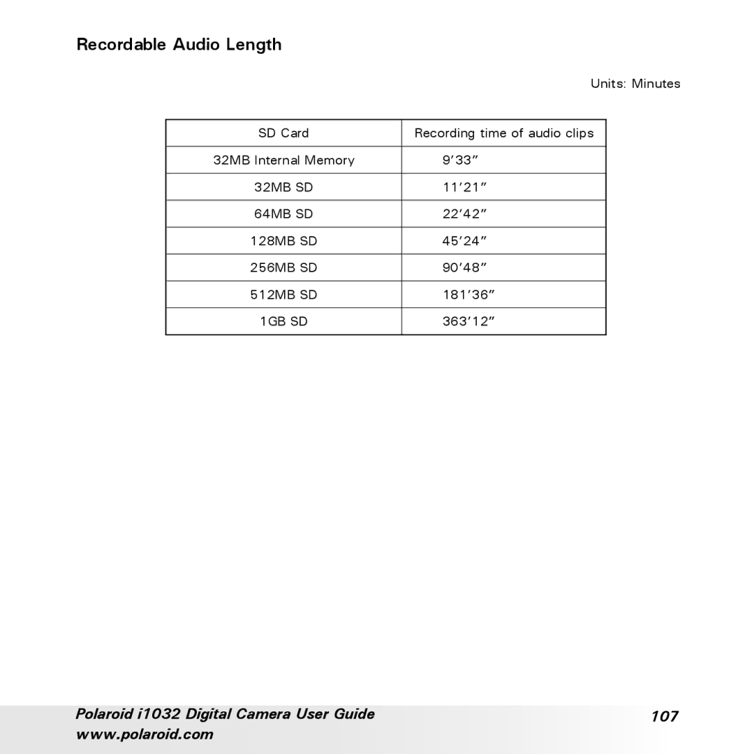 Polaroid i1032 manual Recordable Audio Length 