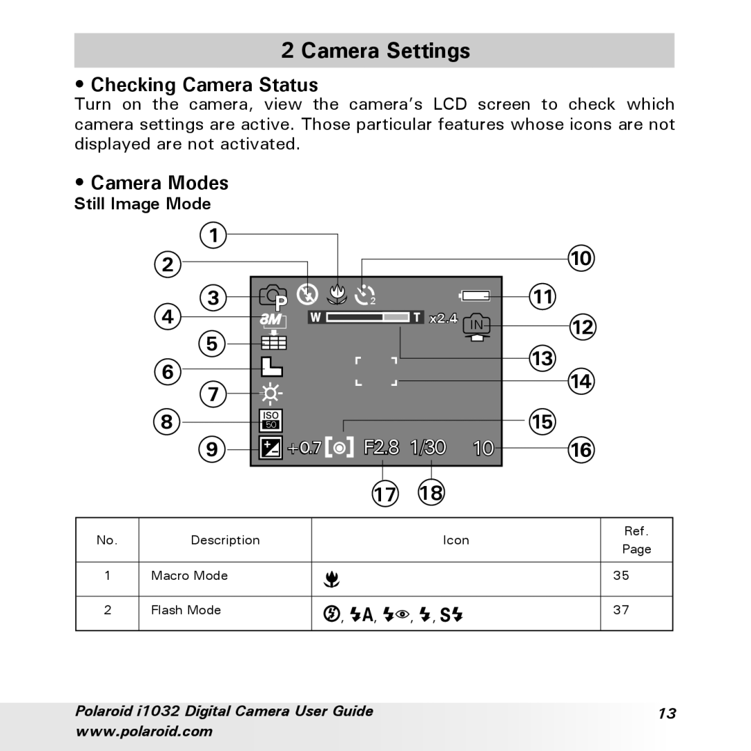 Polaroid i1032 manual Camera Settings, Checking Camera Status, Camera Modes, Still Image Mode 