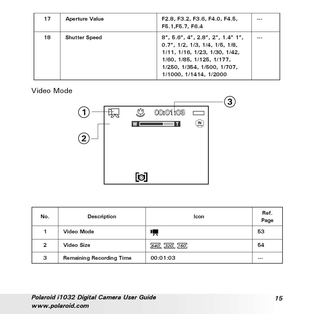 Polaroid i1032 manual Video Mode, 000103 