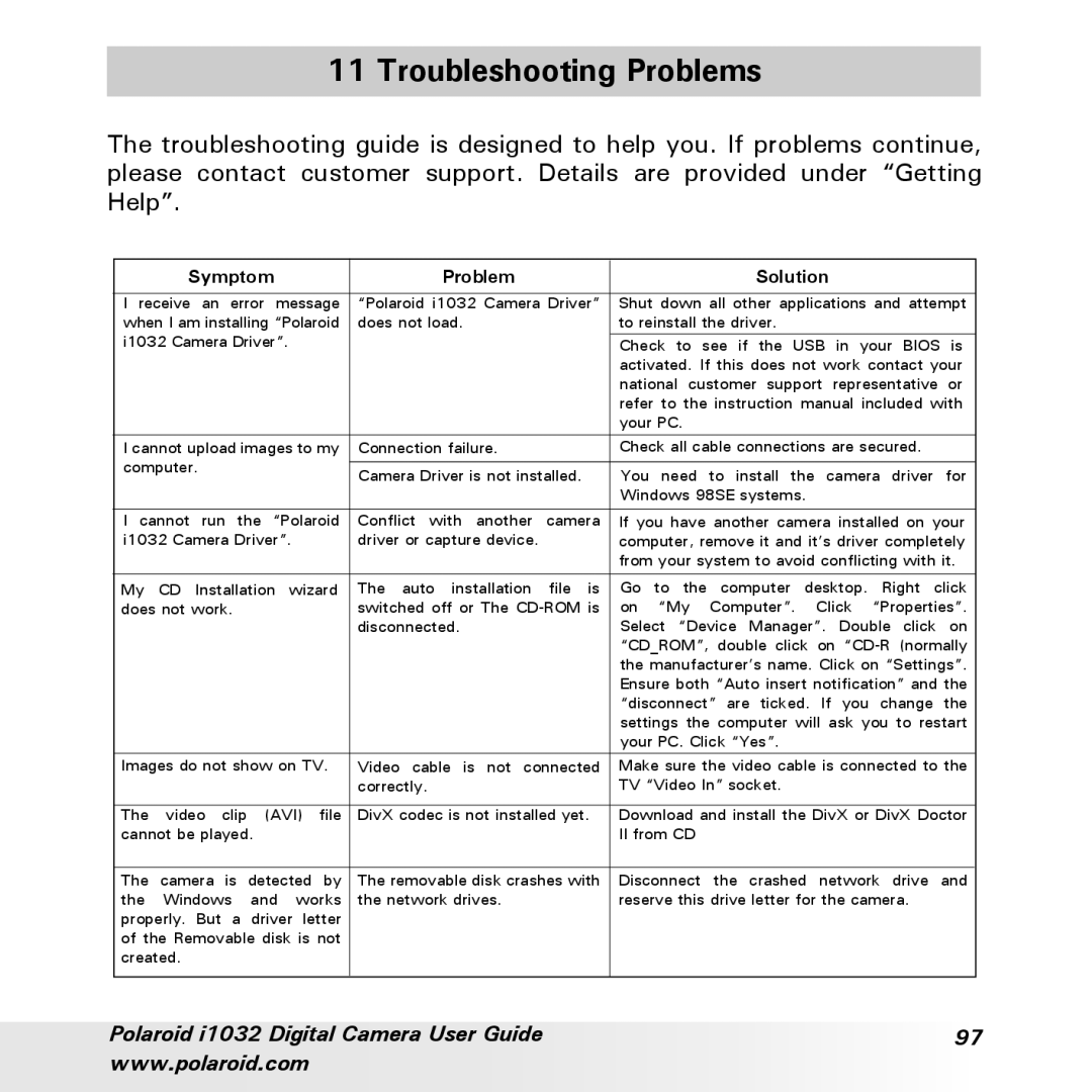 Polaroid i1032 manual Troubleshooting Problems, Symptom Problem Solution 