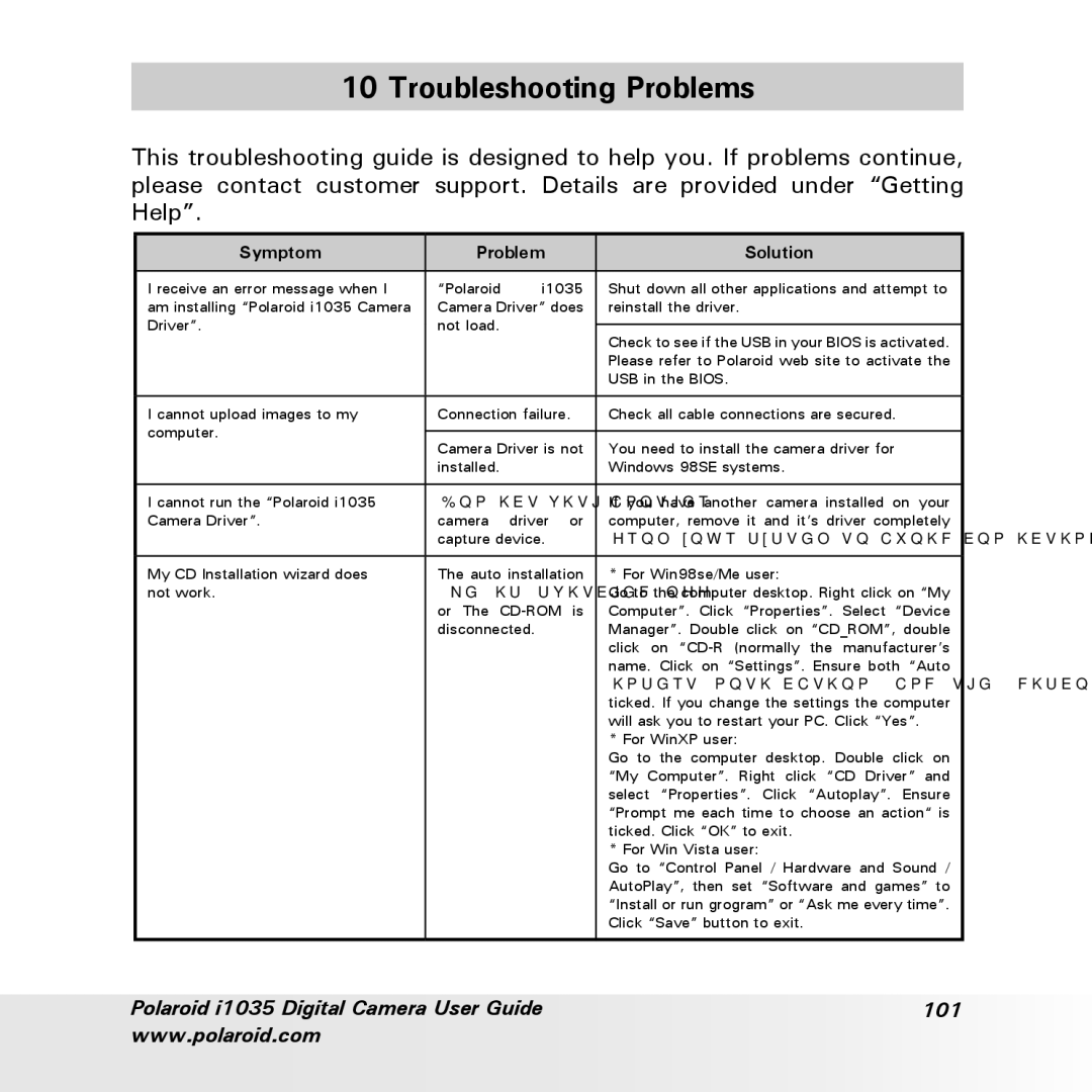 Polaroid i1035 user manual Troubleshooting Problems, Symptom Problem Solution 