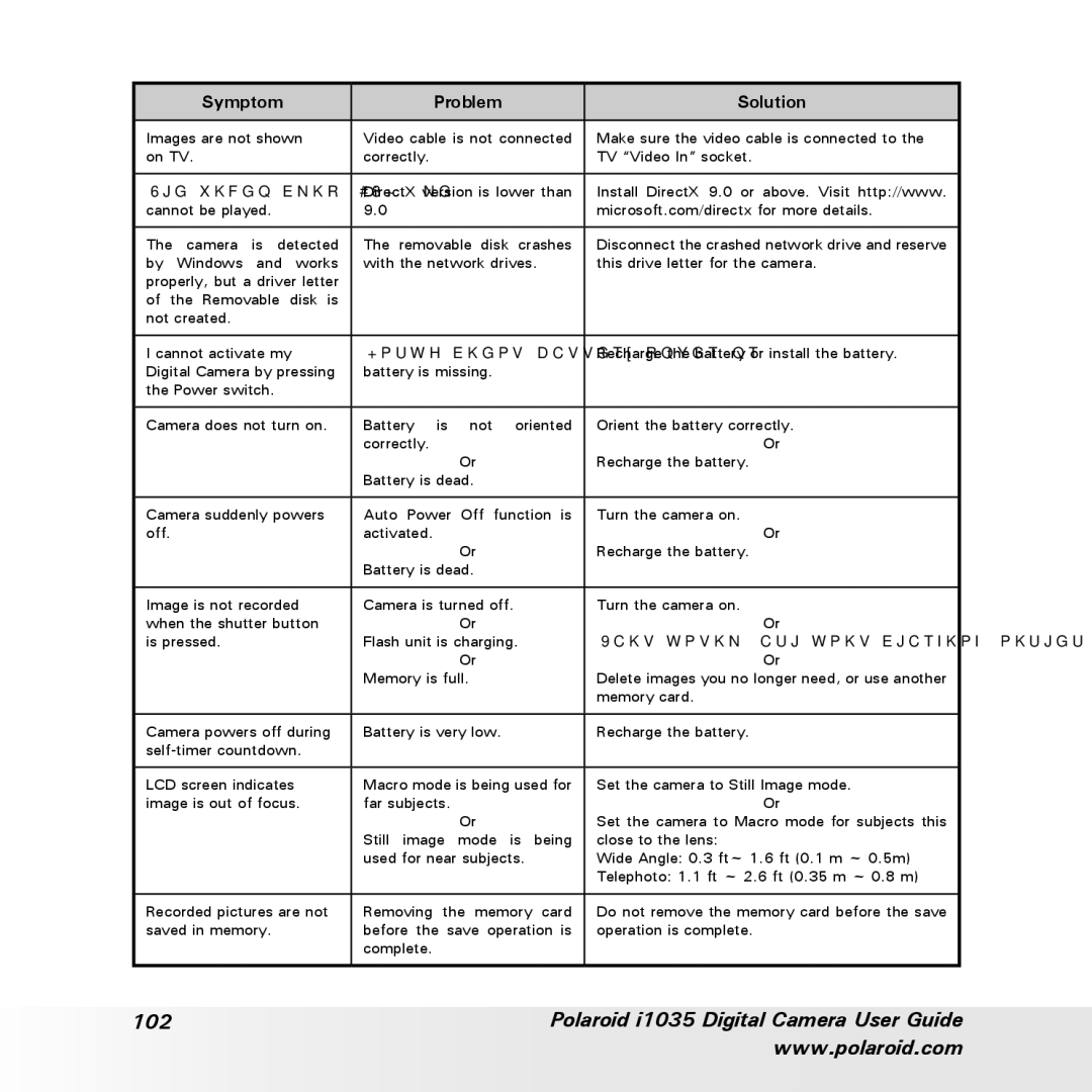 Polaroid user manual Polaroid i1035 Digital Camera User Guide 