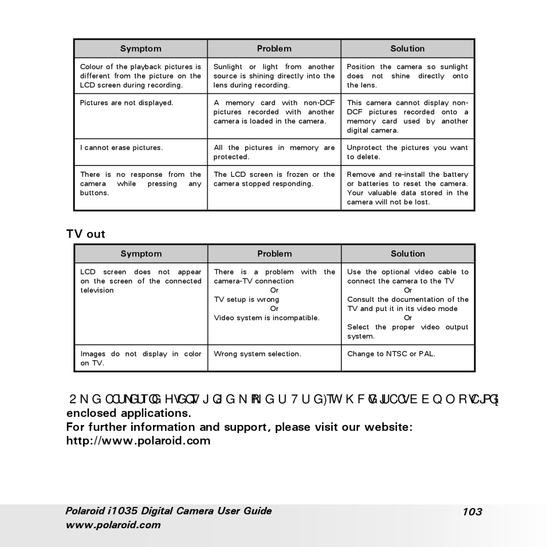 Polaroid i1035 user manual TV out 