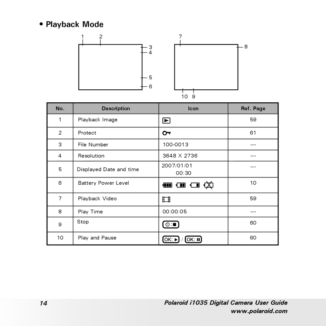 Polaroid i1035 user manual Playback Mode 