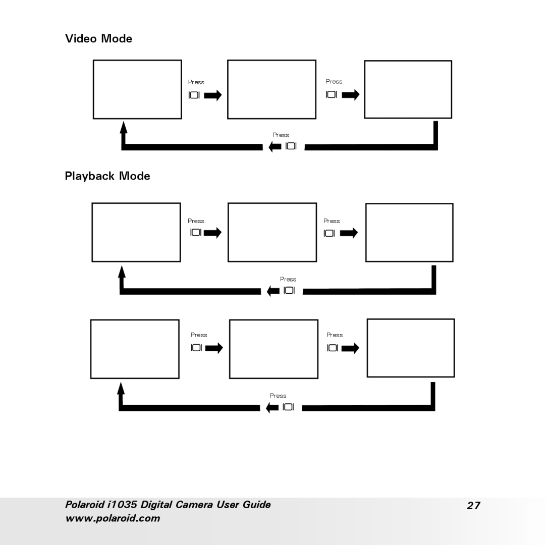 Polaroid i1035 user manual Video Mode, Playback Mode 