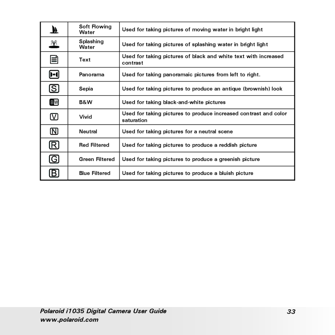 Polaroid user manual Polaroid i1035 Digital Camera User Guide 