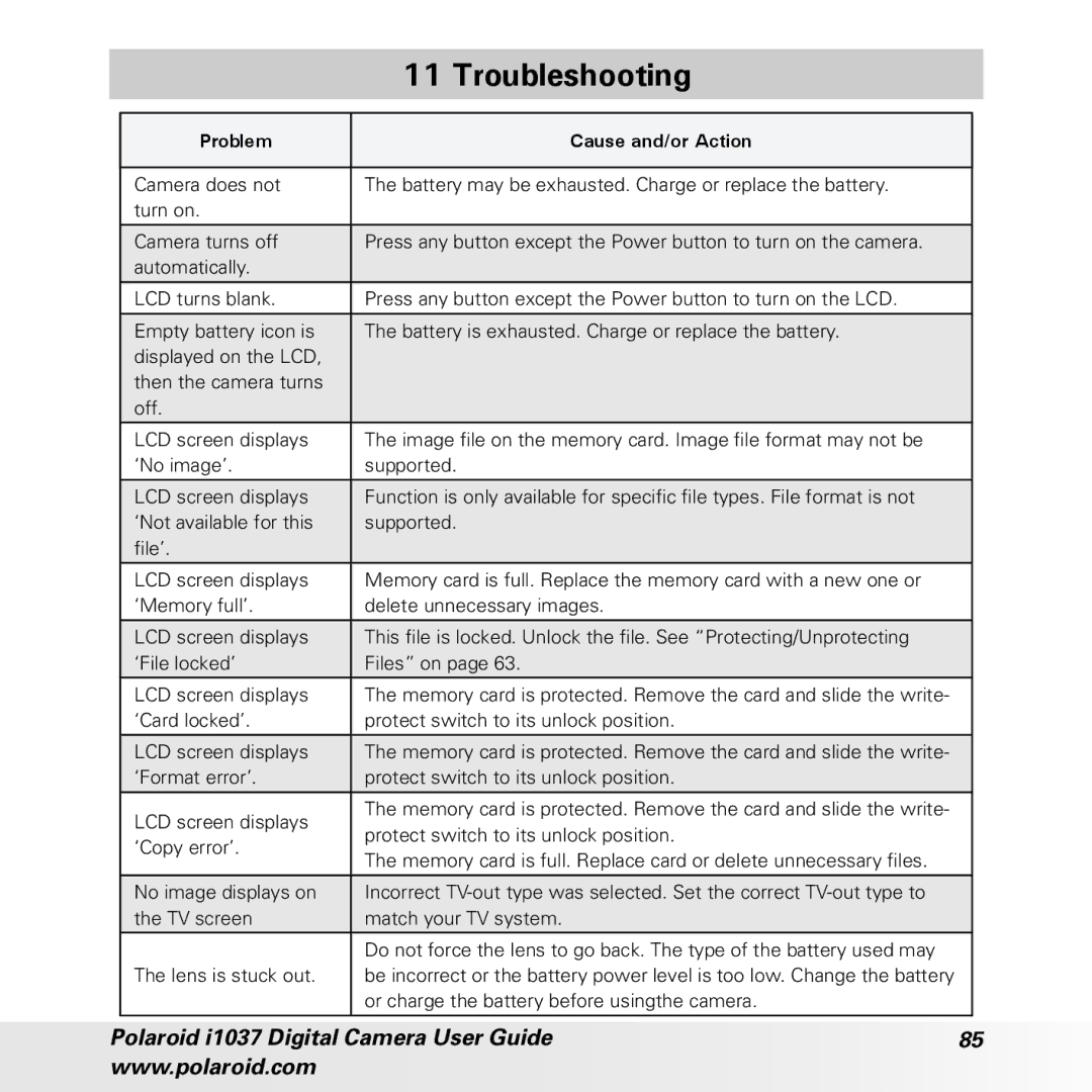 Polaroid i1037 manual Troubleshooting, Problem Cause and/or Action 