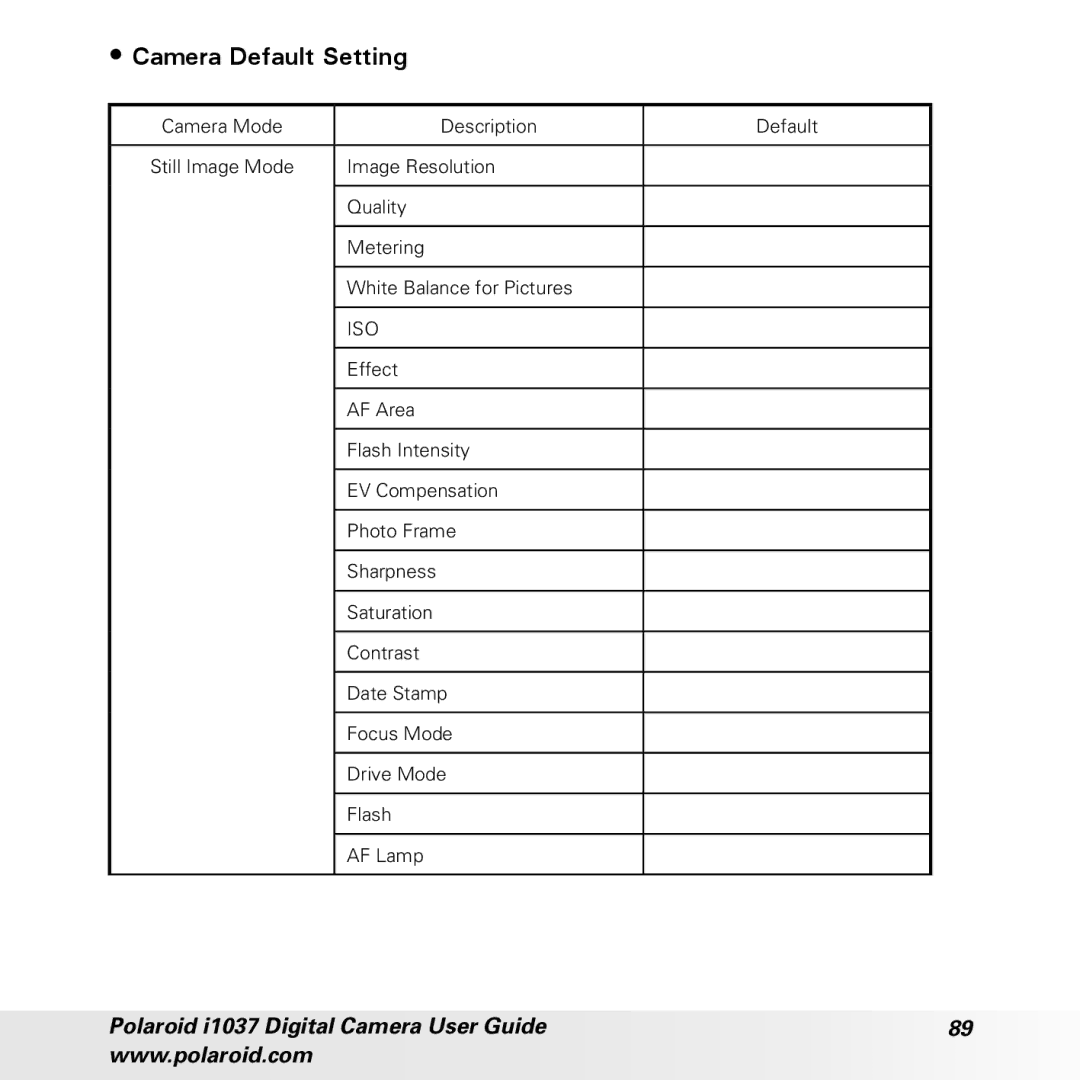 Polaroid i1037 manual Camera Default Setting 