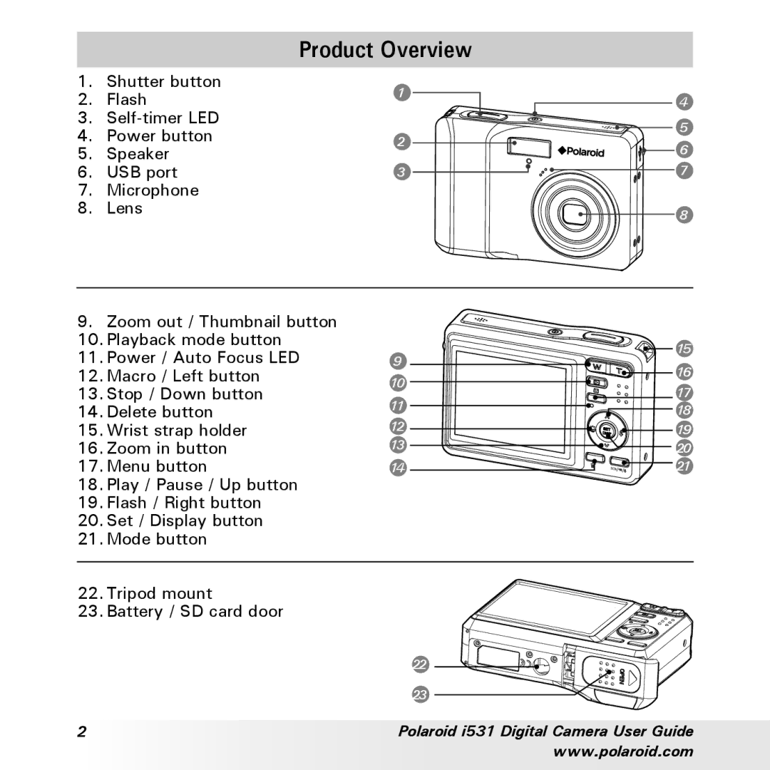 Polaroid i531 manual Product Overview 