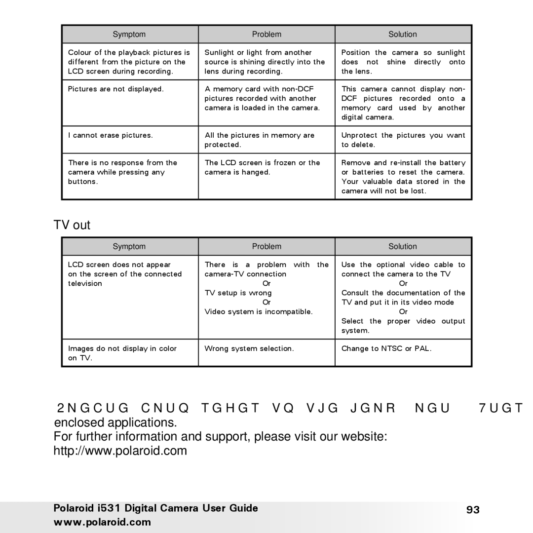 Polaroid i531 manual TV out 