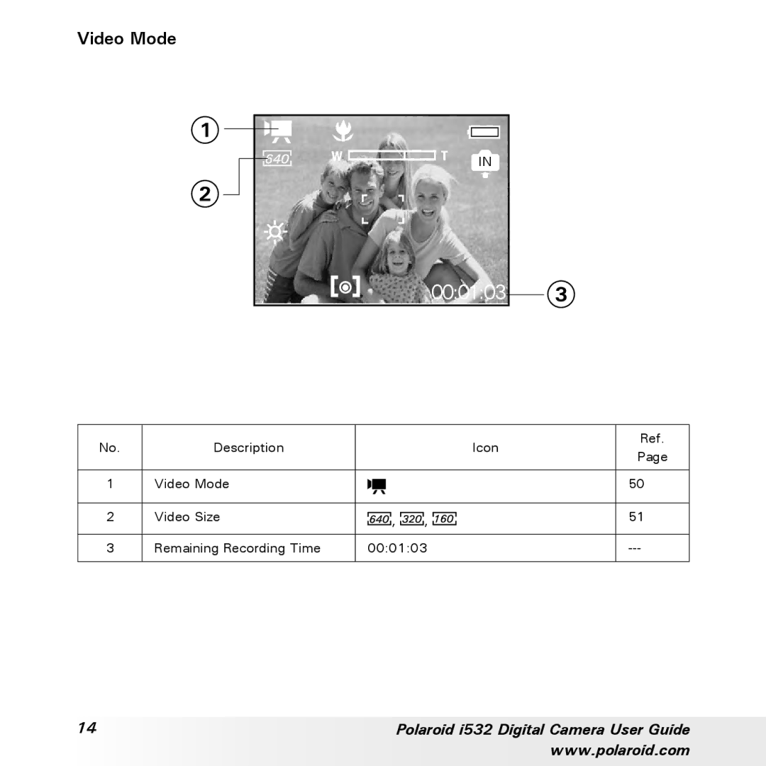 Polaroid i532 manual 000103, Video Mode 