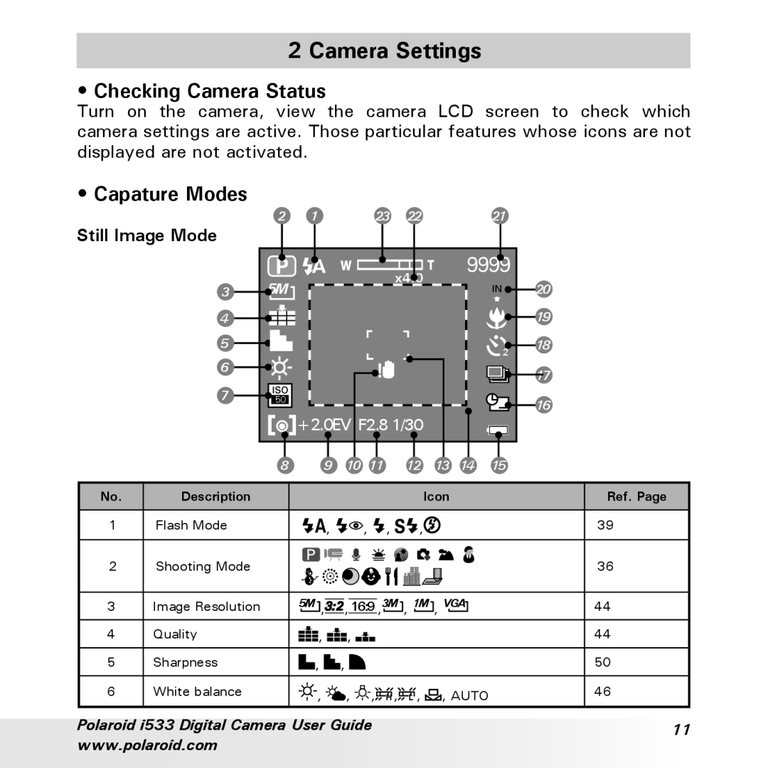 Polaroid I533 manual Camera Settings, Checking Camera Status, Capature Modes 