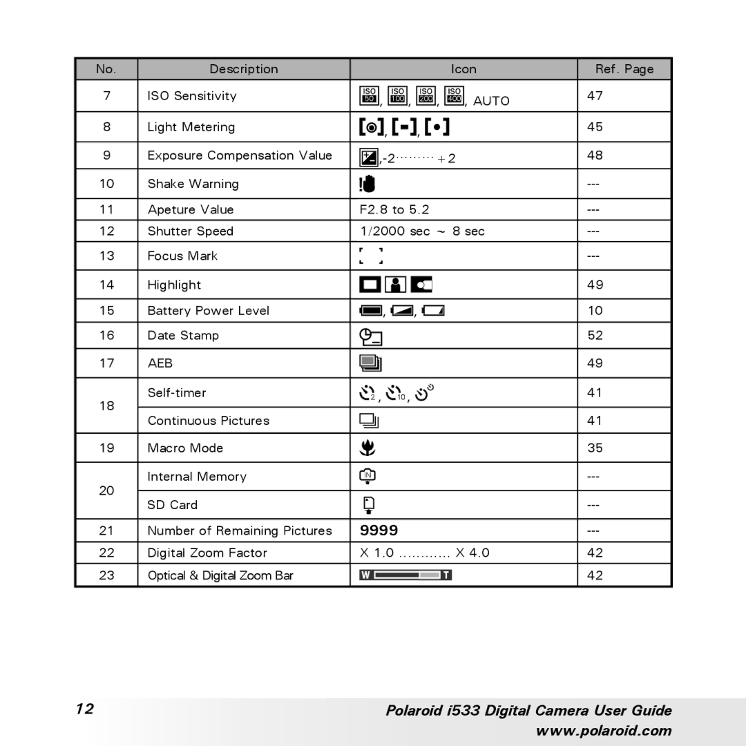 Polaroid I533 manual 9999 