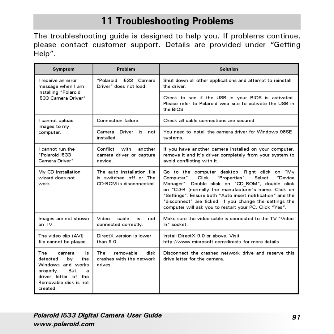 Polaroid I533 manual Troubleshooting Problems, Solution 