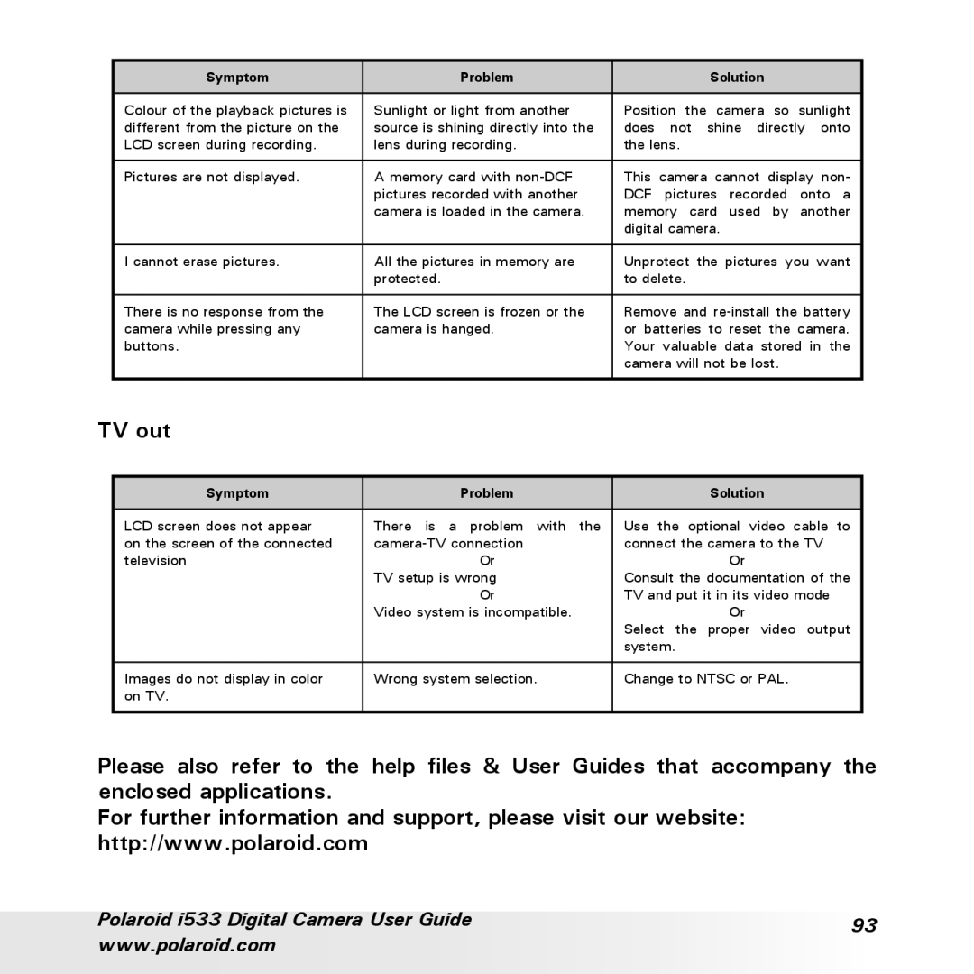 Polaroid I533 manual TV out 