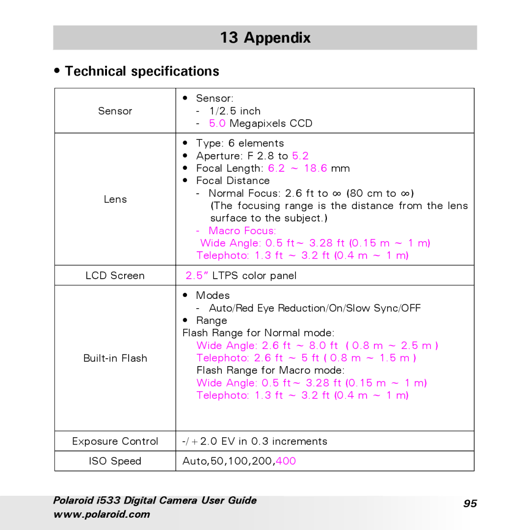 Polaroid I533 manual Appendix, Technical specifications 