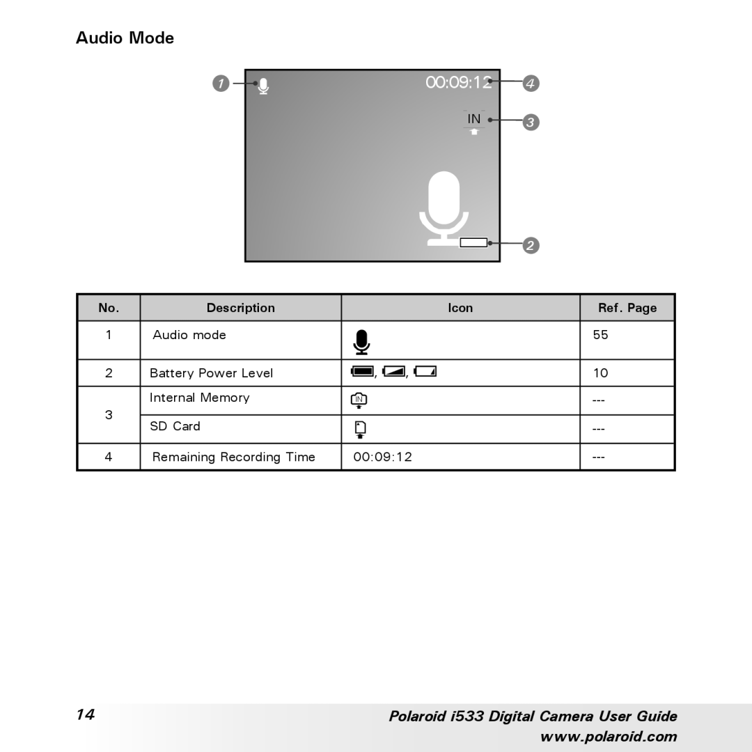 Polaroid I533 manual Audio Mode, 000912, Polaroid i533 Digital Camera User Guide, Description, Icon, Ref. Page 