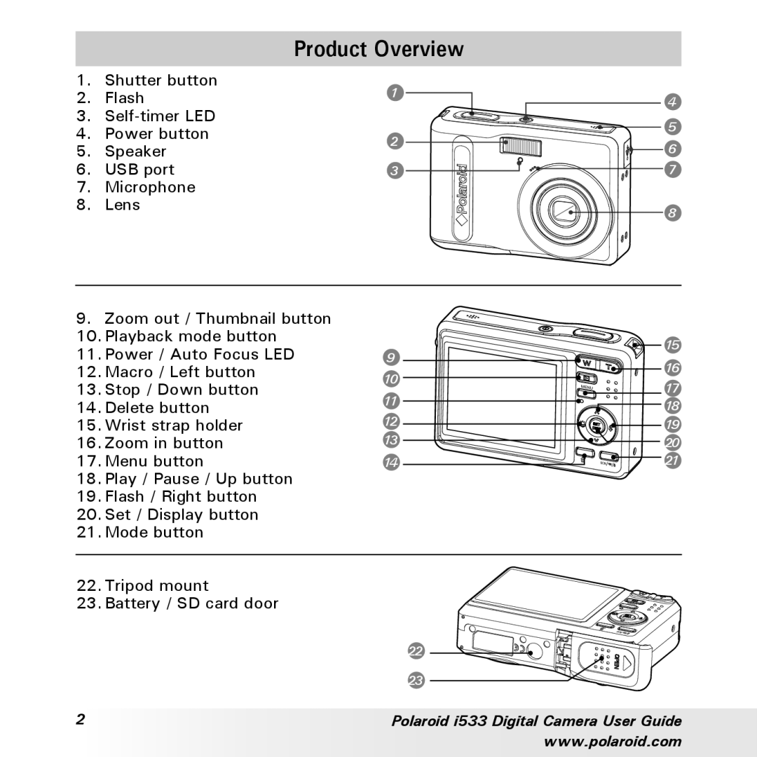 Polaroid I533 manual Product Overview 