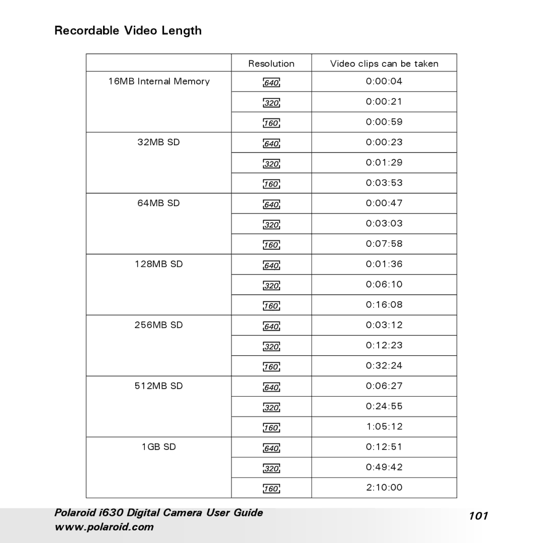 Polaroid manual Recordable Video Length, Polaroid i630 Digital Camera User Guide 101 