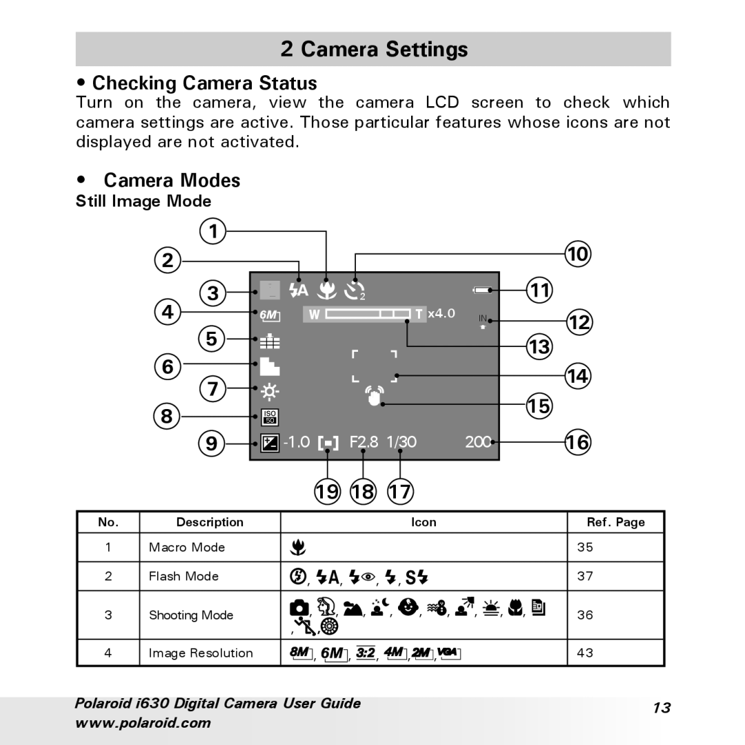 Polaroid i630 manual Camera Settings, Checking Camera Status, Camera Modes, Still Image Mode 