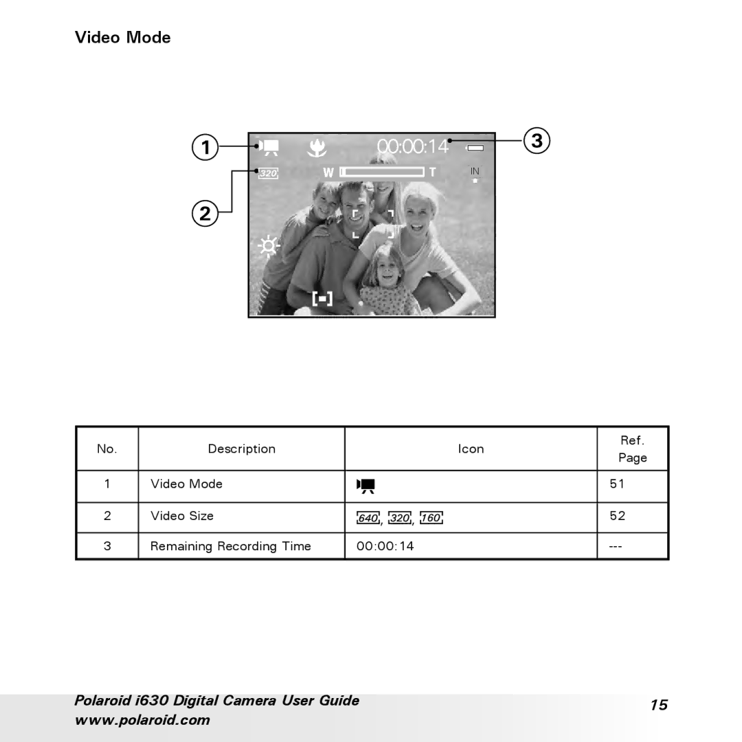 Polaroid i630 manual 000014, Video Mode 