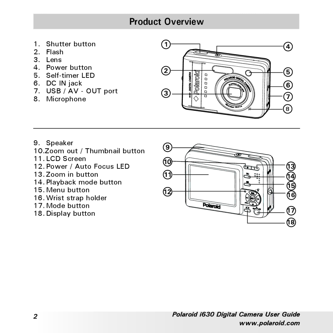 Polaroid i630 manual Product Overview 