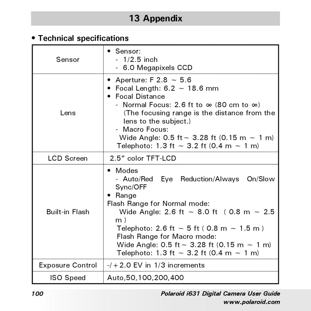 Polaroid I631 manual Appendix, Technical specifications 