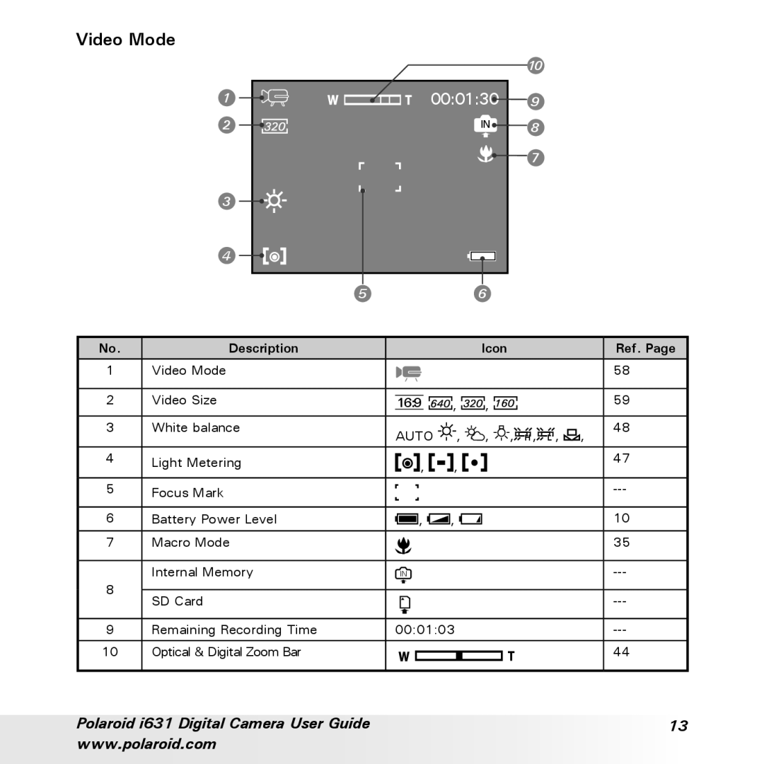 Polaroid I631 manual Video Mode, 000130 