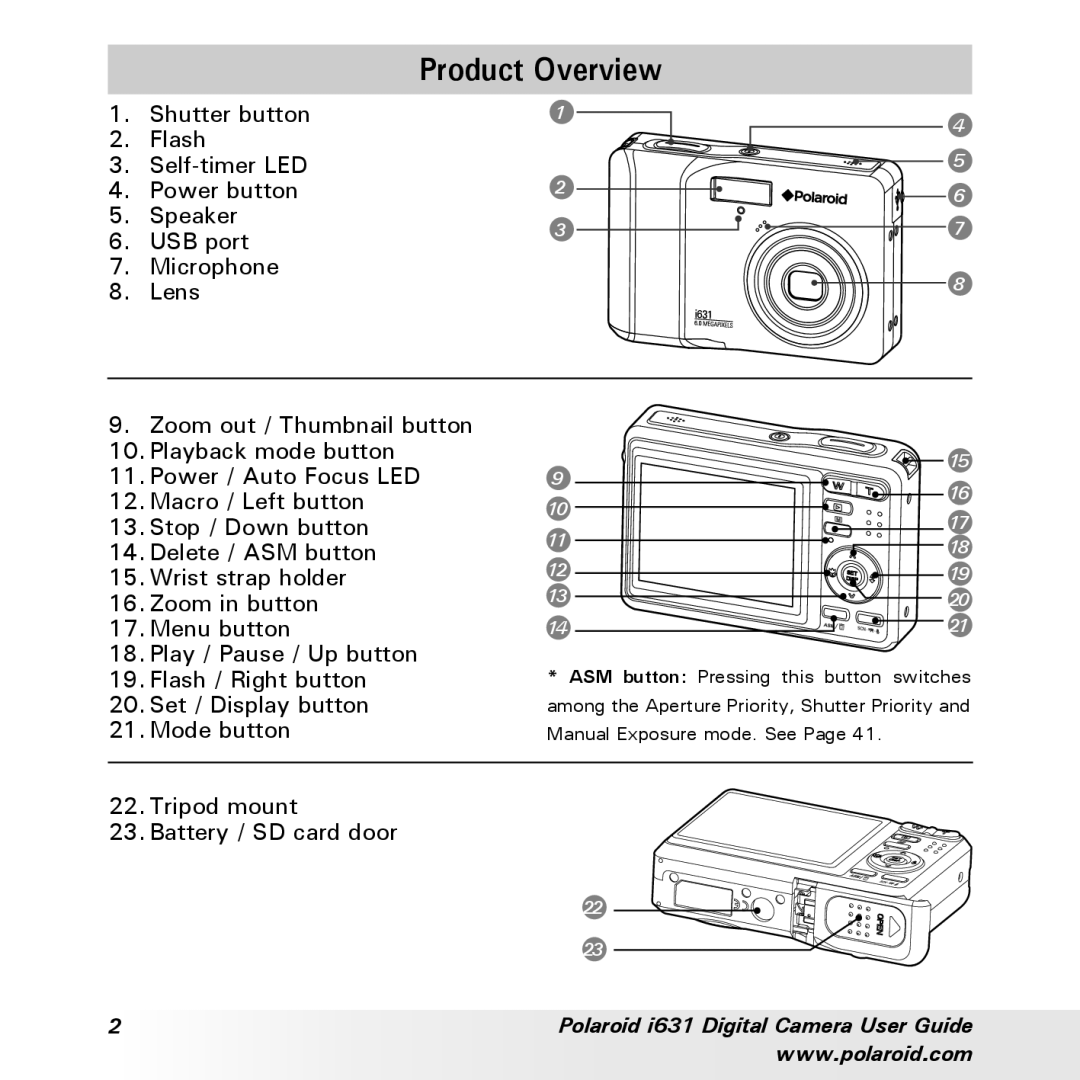 Polaroid I631 manual Product Overview 