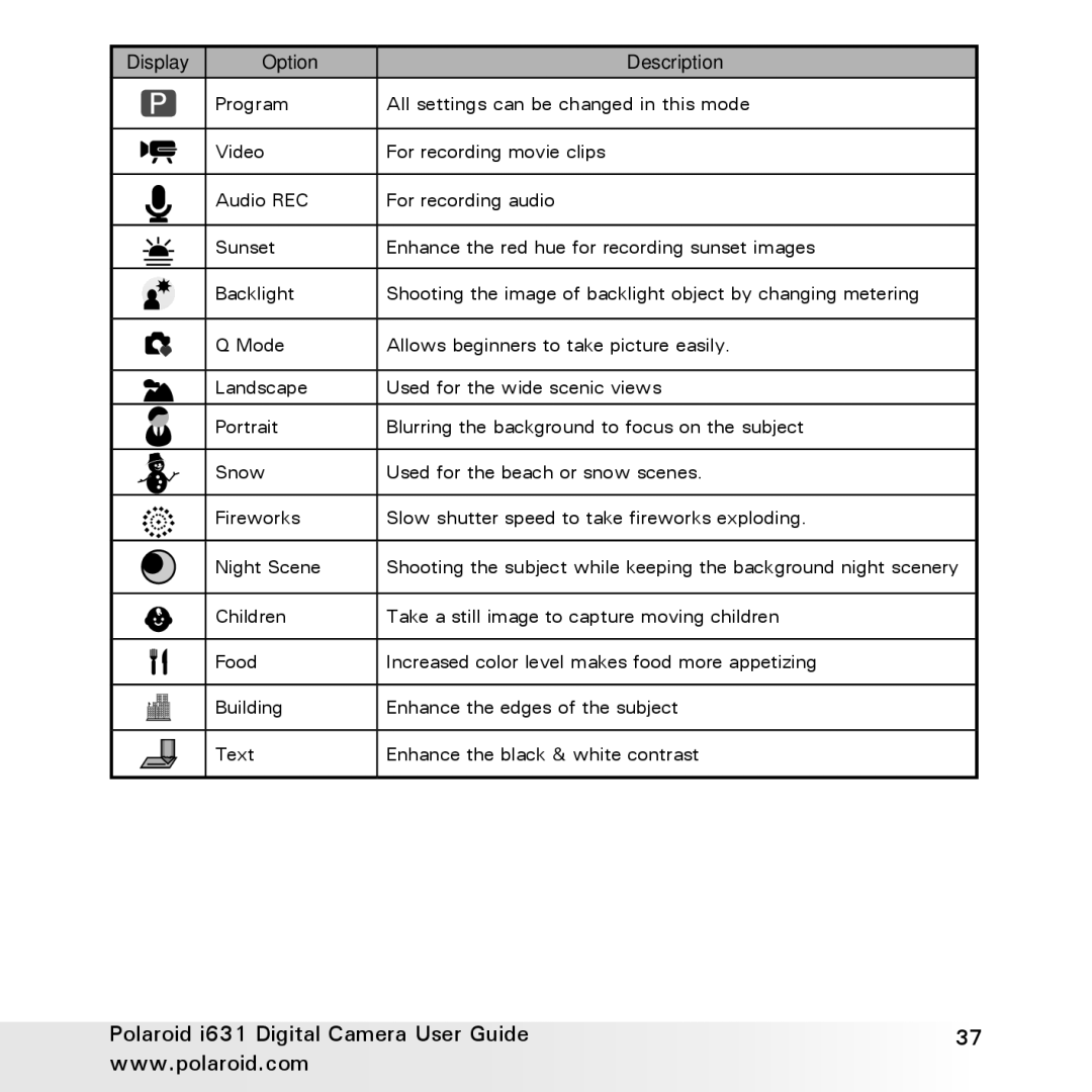 Polaroid I631 manual Display Option Description 